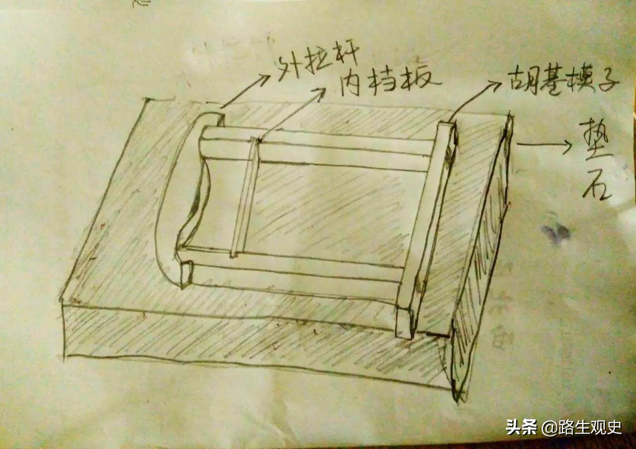 西北人为什么把土坯叫做胡基？用它来盖房子，与“胡人”没有关系