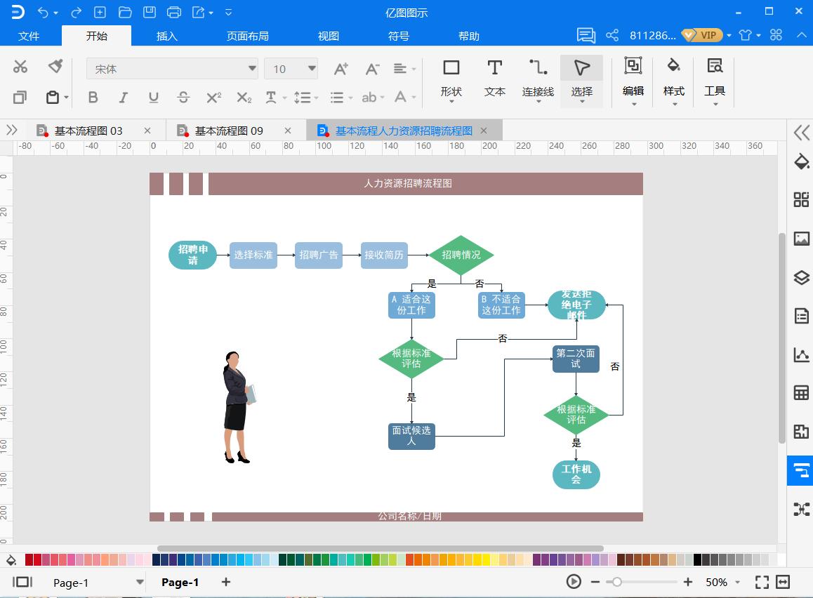 算法流程图和ns流程图,如何利用流程图描述算法