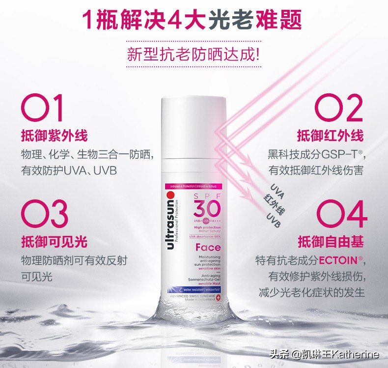 防晒霜美白提亮防紫外线,真正防紫外线的防晒霜好用