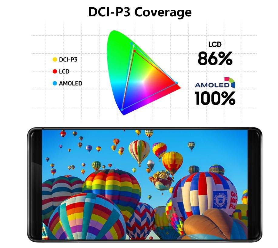 oledvslcdvsamoled,烧屏lcdamoled与oled屏幕电视