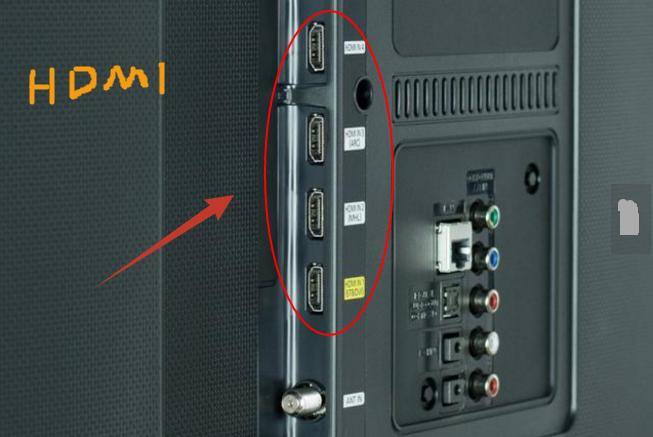 电视机背后的插口都是哪些作用,电视一般有几个插口