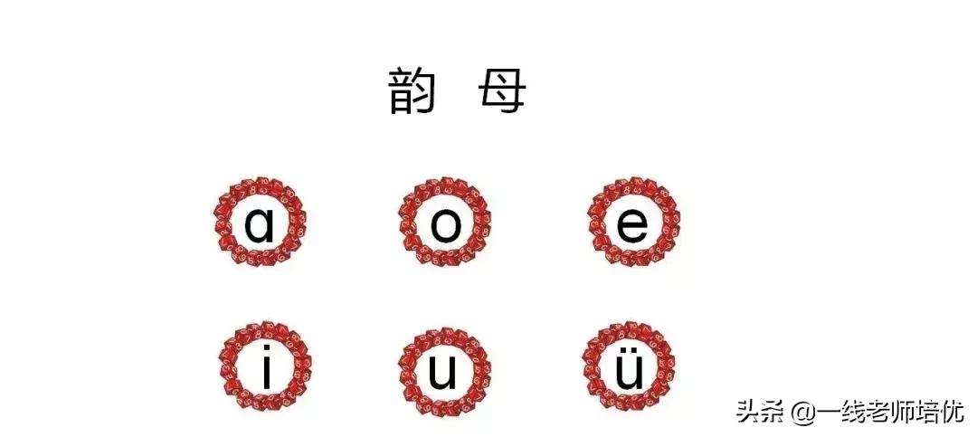一年级拼音16个整体认读音节视频,一年级拼音aoouiu教学全视频