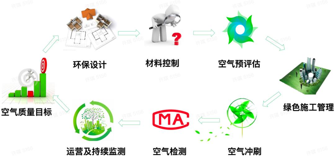 省电、省纸、省油，字节跳动居然这么抠门？