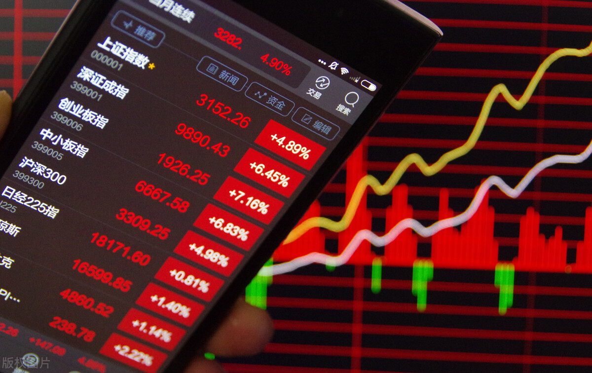 投行的工作主要学什么专业,在投行公司工作的是怎样的感受