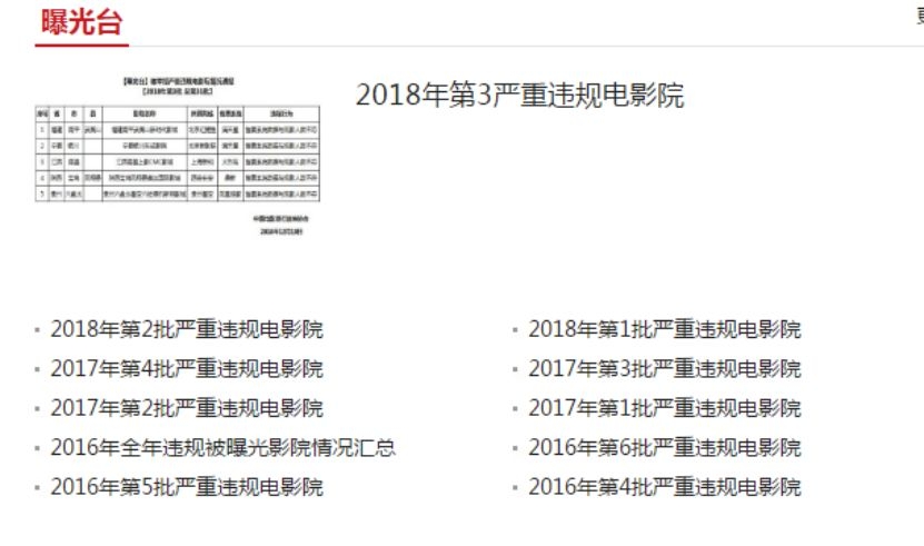 电影常用网站有哪些,5个超好用电影网站