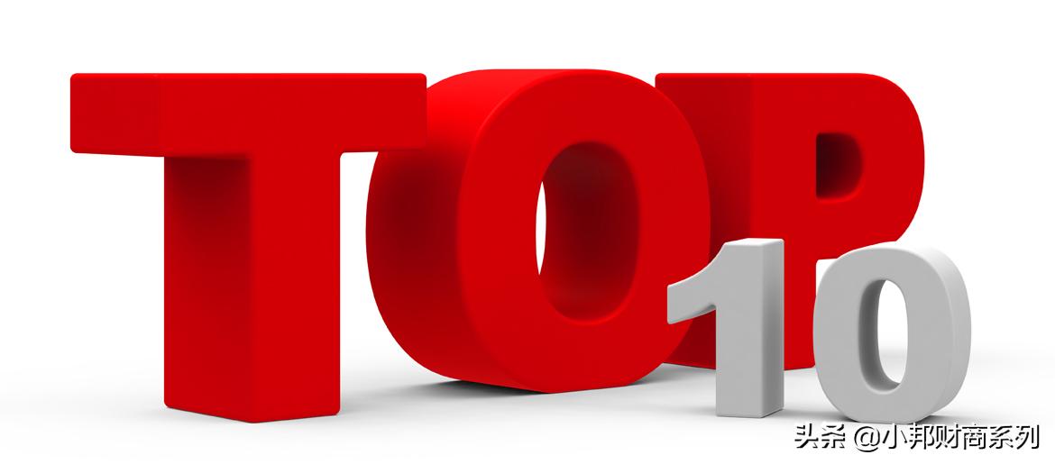 美股最贵的十大股票,世界上最赚钱的股票是哪只