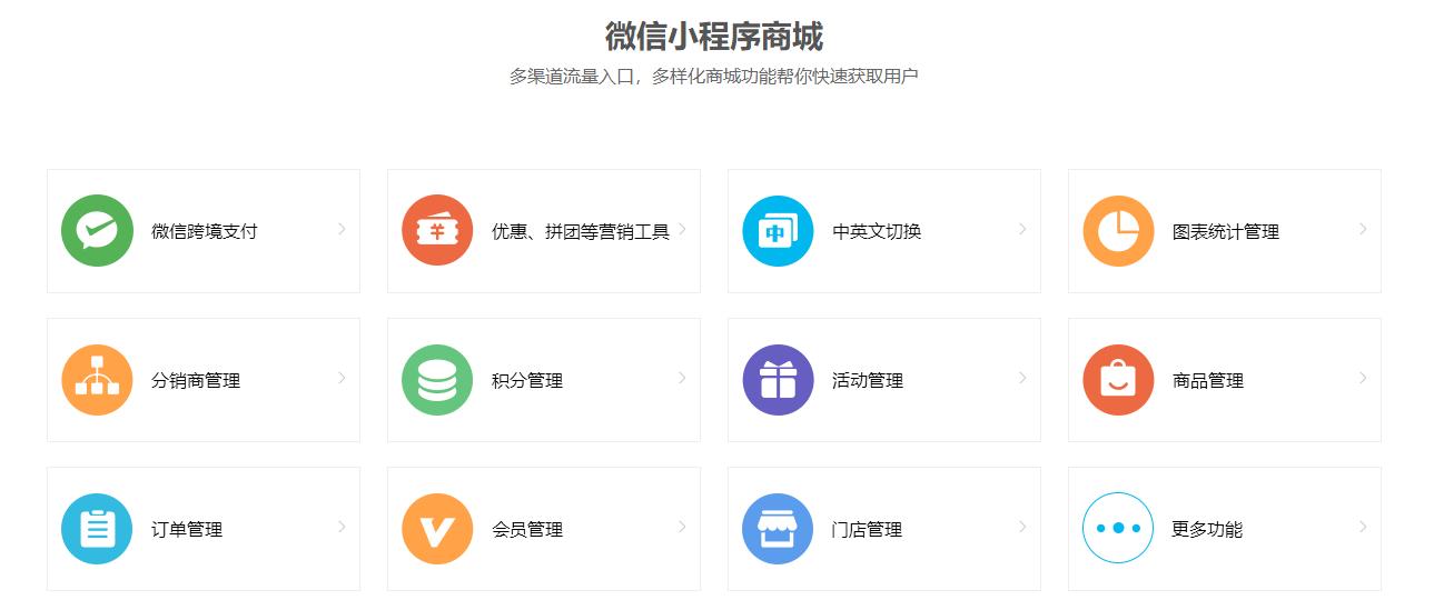 小程序私域流量运营全流程及玩法,小程序企业微信私域运营
