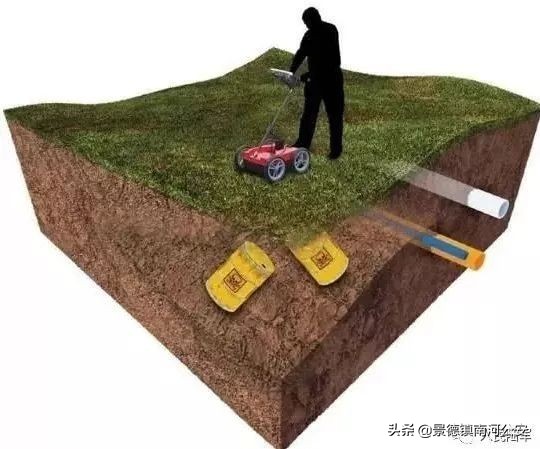 鍐涜繍鏉戞渶鏂版晥鏋滃浘,鍐涜繍鏉戦粦绉戞妧鏄湡鐨勫悧