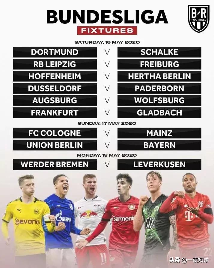 属于2020年的足球回忆,2021的足球记忆