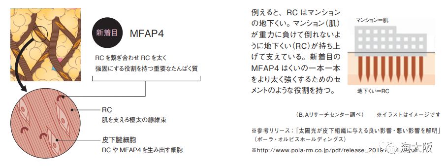 POLA美白面膜,pola焕亮面膜