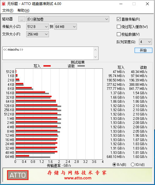 金士顿3733多少频率,金士顿3600内存条选哪款