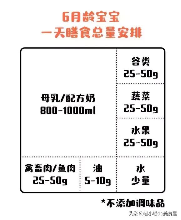宝宝香肠怎么做不翻车,宝宝牛肉香肠8个月辅食