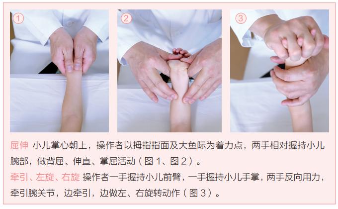 小儿斜颈大小眼推拿,小儿大拇指推拿手法