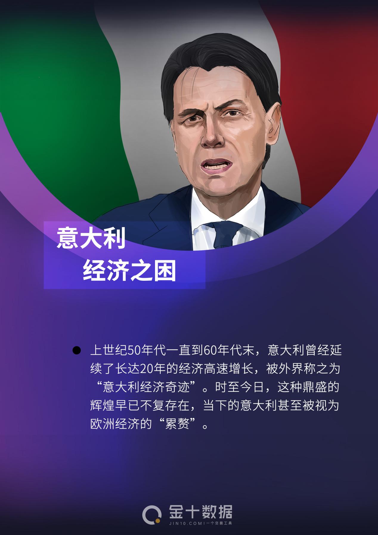 意大利重启经济疫情会反弹吗,意大利产业结构与疫情