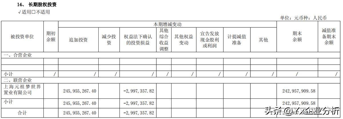 元祖股份成长性,元祖股份投资价值分析