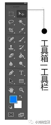 ps快捷键命令大全图片,ps快捷键放大