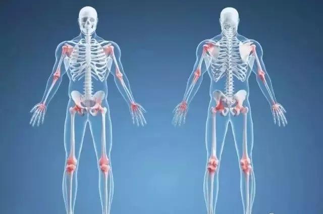 训练完关节响,训练时关节为什么会响