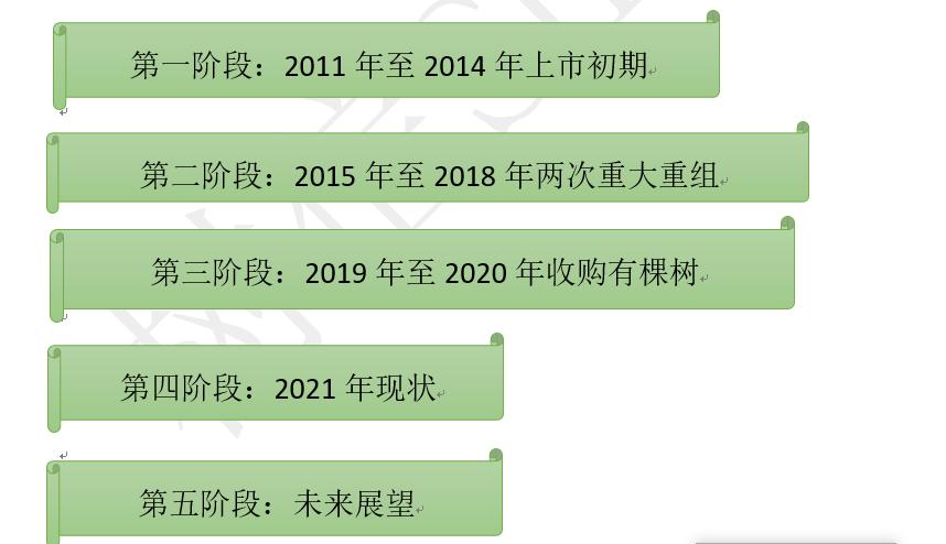 天泽信息重组,天泽信息最新走势分析