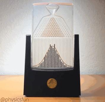 幂律分布案例,幂律分布和正态分布