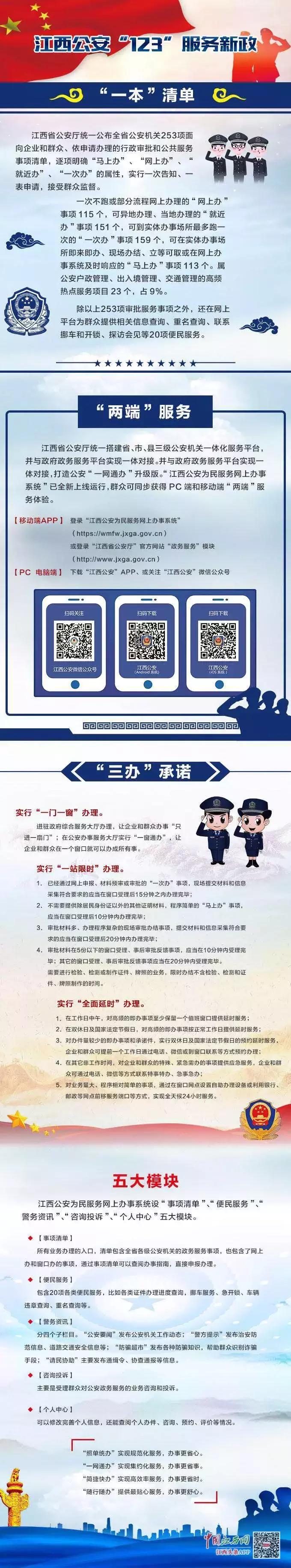 江西为民服务网上办事系统,江西公安为民网上服务