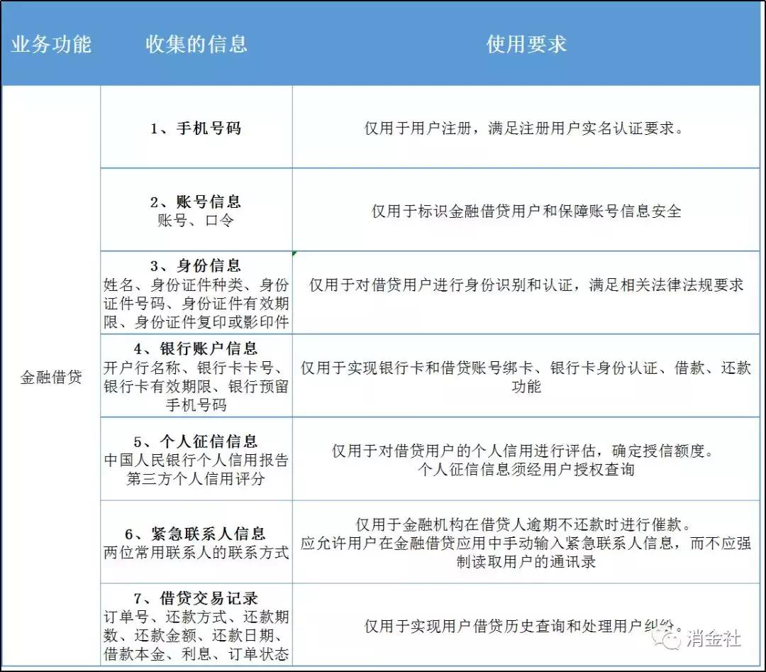 警惕电信诈骗背后的千人千面,电信诈骗的软件