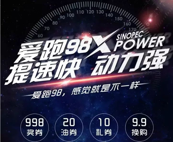 境外信用卡美国加油,美国加油返现