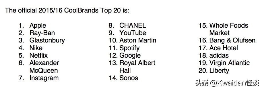 netflix流媒体,netflix是如何成功的