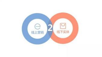 互联网畜牧业新模式,互联网颠覆传统农业和畜牧业