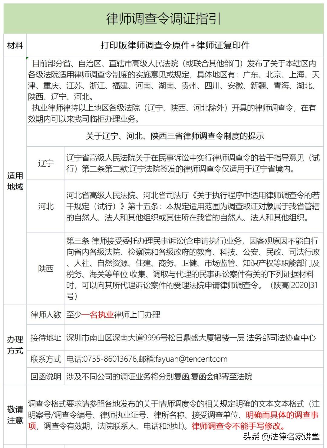 2021年最新：律师前往支付宝、微信调证指引