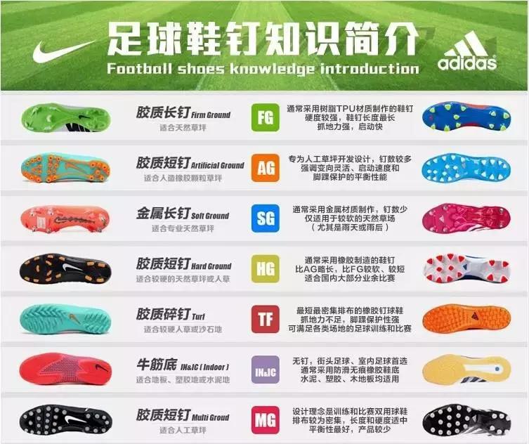 你还记得自己的第一双球鞋吗，那双破旧的大博文？