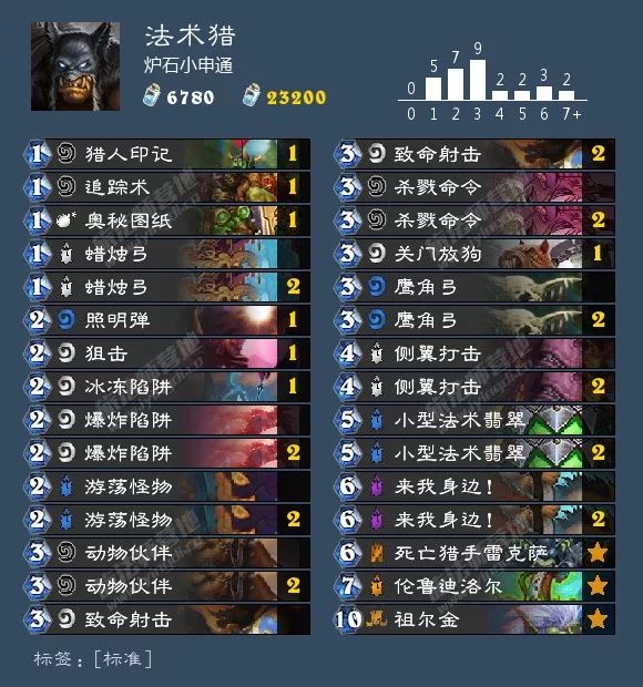 炉石平衡补丁法强萨,平衡补丁炉石卡组