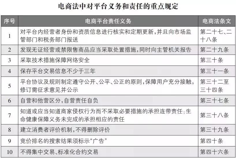 代购微商能不能做了,国内代购微商能不能做了