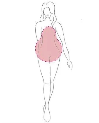 梨形身材怎么改善假胯宽,梨形身材怎么改善胯宽