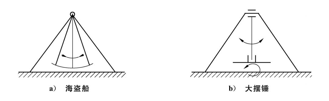 游乐设施检测标准,大型游乐设施安全规范2018新标准