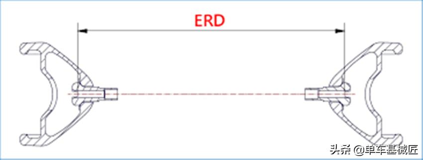 单车基械匠视频,辐条长度计算器准吗