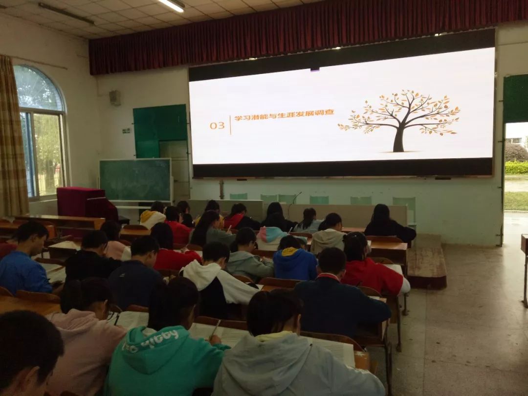 心理健康教育活动月活动总结,心理健康教育开展活动总结