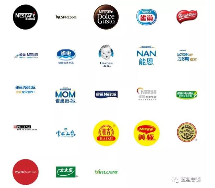 快消品龙头遭遇滑铁卢如何逆袭,中国快消品细分龙头2022