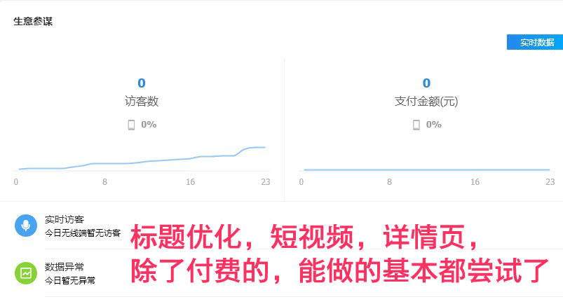 淘宝已死，别再问了