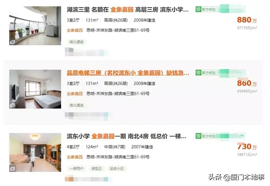 挤破脑袋都想进的学校,挤破脑袋想进的学区房有必要吗