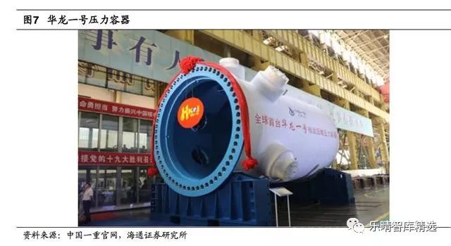 核电产业链成长空间,核电业或将迎来机会