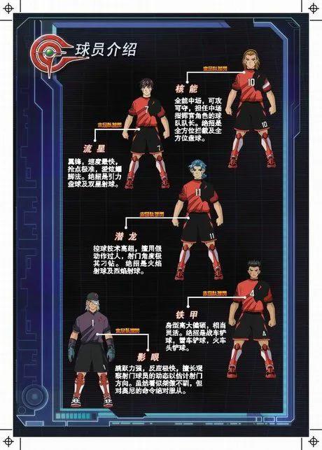 超智能足球动画片,被遗忘的动画片超智能足球