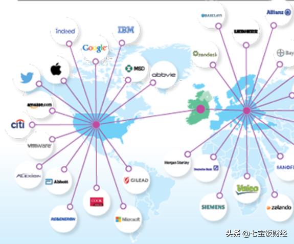 国家gdp逐年追赶欧盟,发达国家gdp总值排名