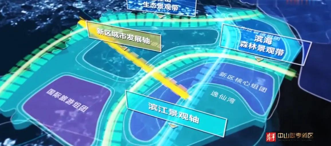 中山马鞍岛最近发展,中山马鞍岛未来的发展前景怎么样