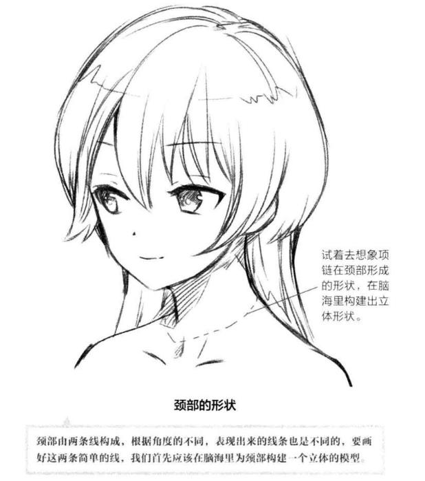 零基础漫画侧脸教程,初学漫画头入门零基础