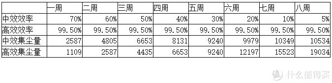 新风系统100个基础知识,新风专业知识十问