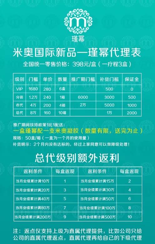 微商米奥“幂时代”遭投诉：模式涉嫌传销致代理商抖音悲愤维权