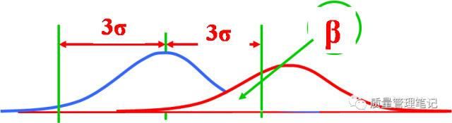 不得不看的经典,不得不看的经典语录