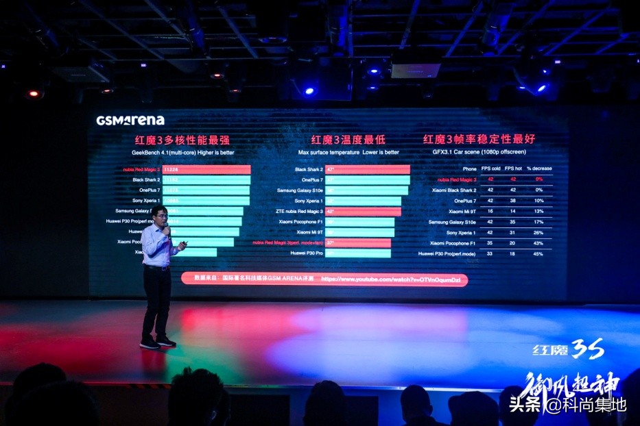 红魔游戏手机3发布会,梦想中的游戏手机红魔3开箱测评