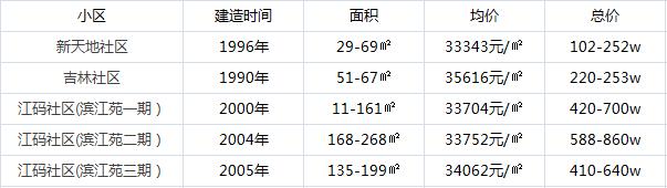 江岸区学校都好吗,江岸区有哪些初中学校比较好