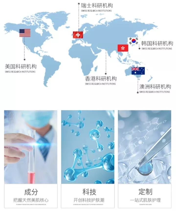 眼霜有必要用好一点的么,眼霜一般有没有用